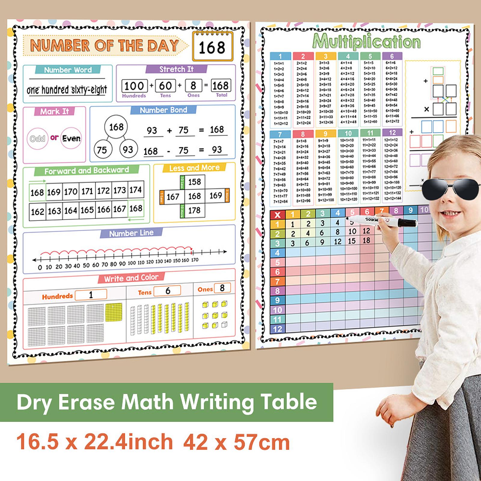 Kids Educational Posters - Pósteres de matemáticas para niños, mesa