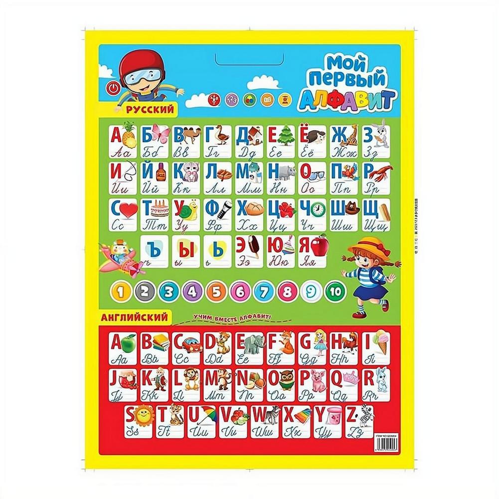 Kids Educational Posters - Póster Educativo Interactivo Electrónico del Alfabeto
