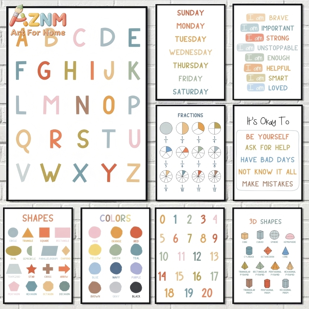 Kids Educational Posters - AZNM - Lienzo educativo con números
