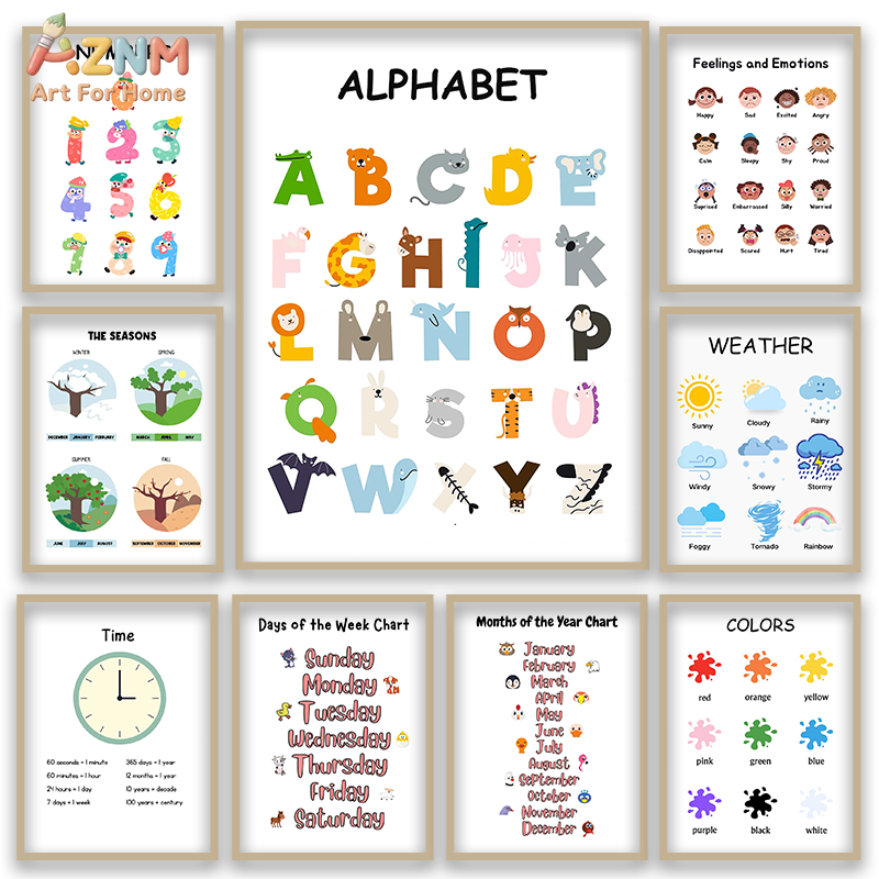 Kids Educational Posters - AZNM - Lienzo educativo con números