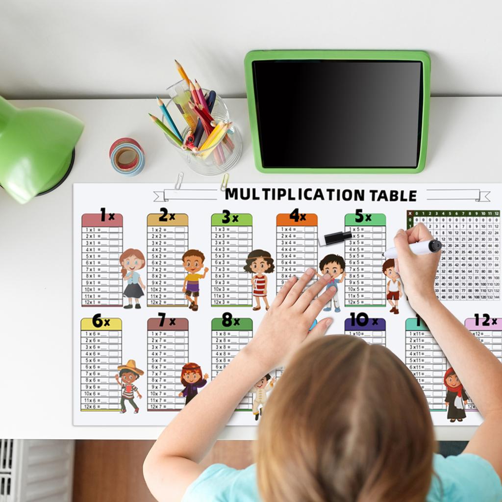 Pósteres de matemáticas para n - Kids Educational Posters reseña y precio