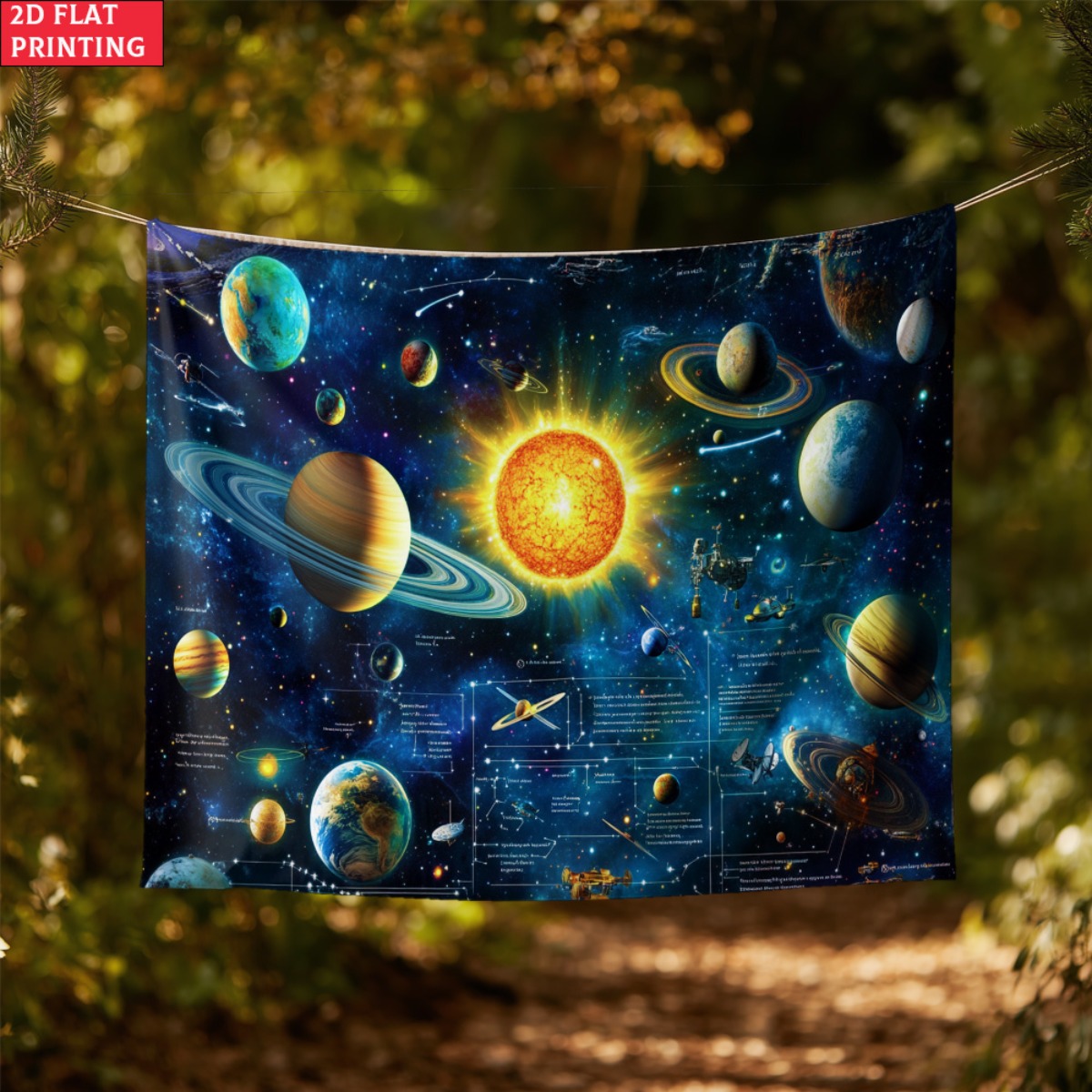 Tapiz de planeta del sistema S - Kids Educational Posters reseña y precio