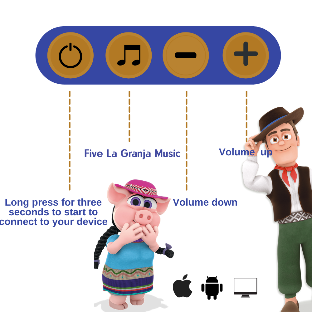 La Granja De Zenon-altavoz ina - Kids Education Phone reseña y precio