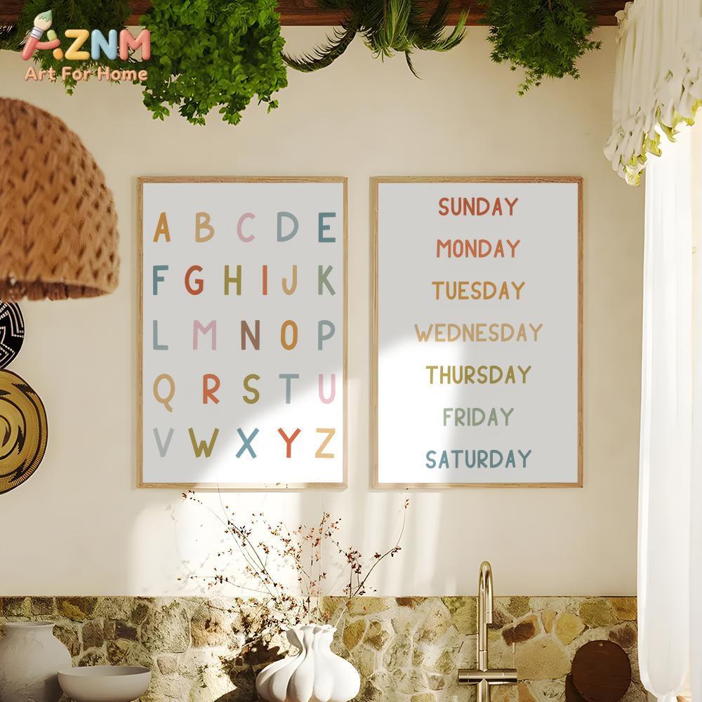 AZNM - Lienzo educativo con nú - Kids Educational Posters reseña y precio