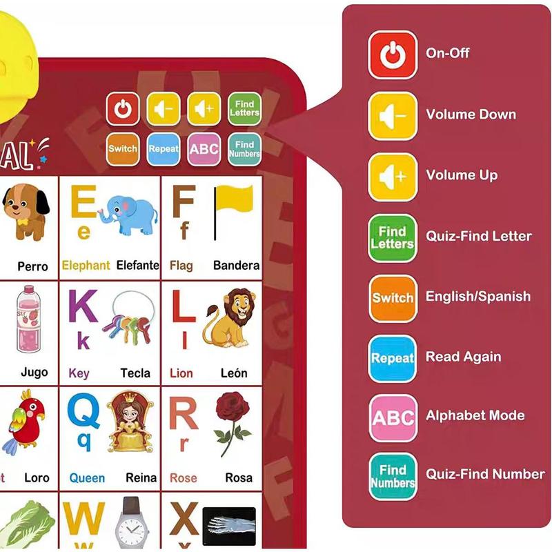 Póster Interactivo Bilingüe In - Kids Educational Posters reseña y precio