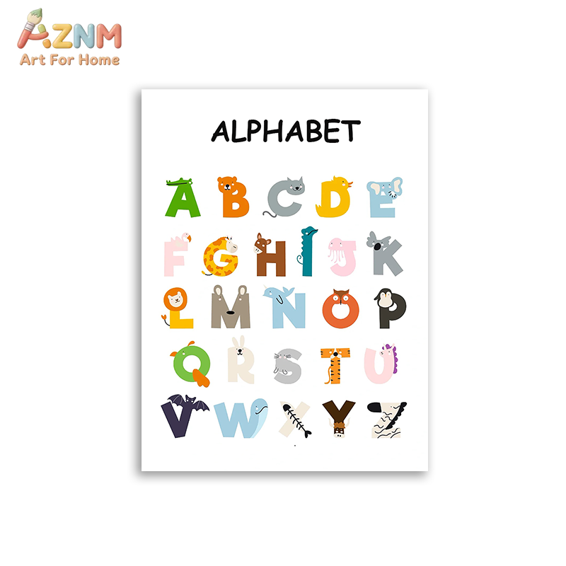 AZNM - Lienzo educativo con nú - Kids Educational Posters reseña y precio