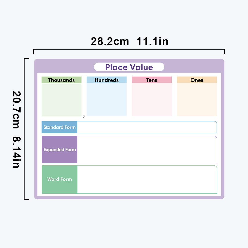 Tabla de aprendizaje de valore - Kids Educational Posters reseña y precio
