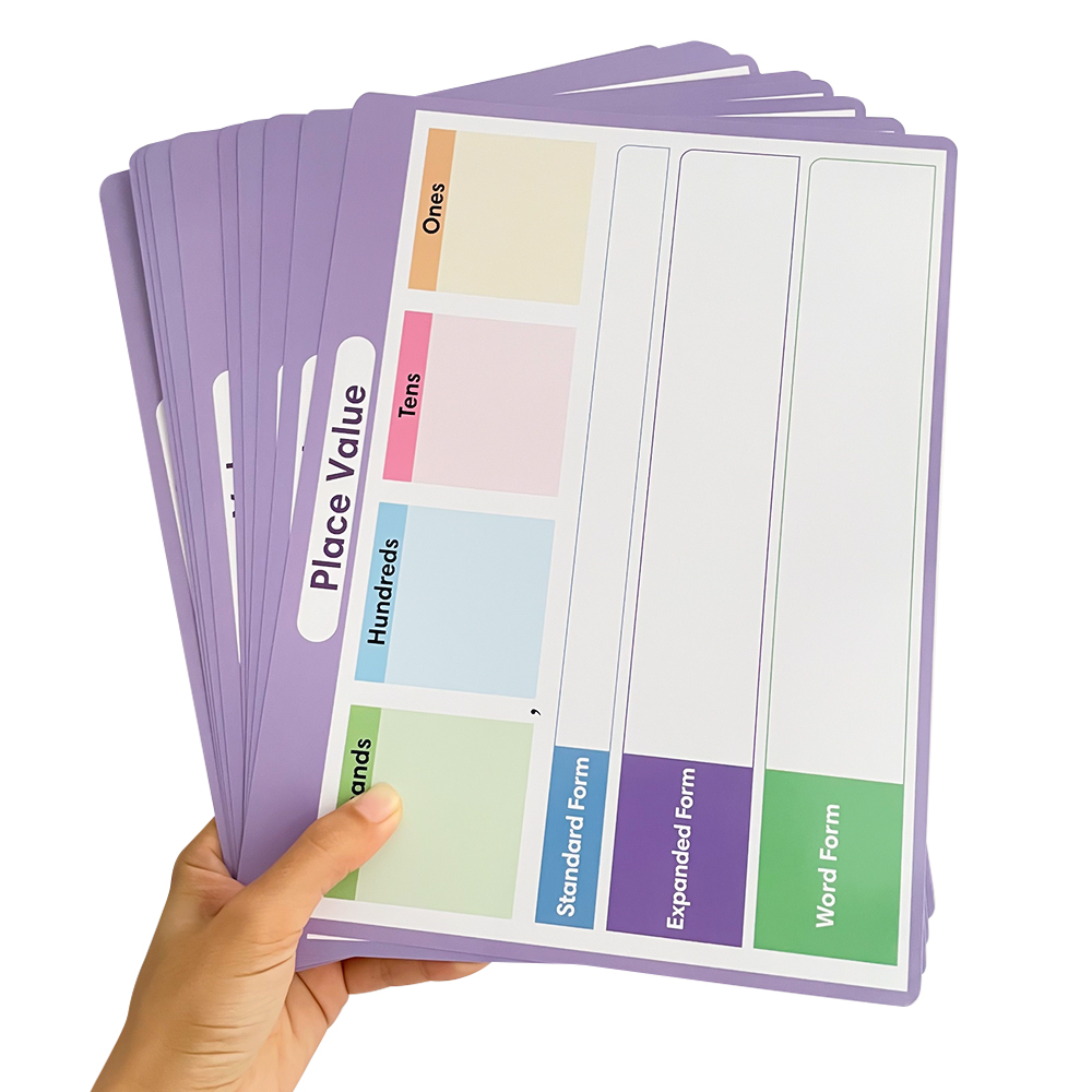 Tabla de aprendizaje de valore - Kids Educational Posters reseña y precio