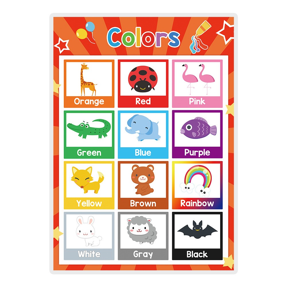 Pósteres Educativos de Matemát - Kids Educational Posters reseña y precio
