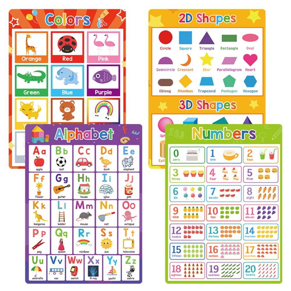 Pósteres Educativos de Matemát - Kids Educational Posters reseña y precio