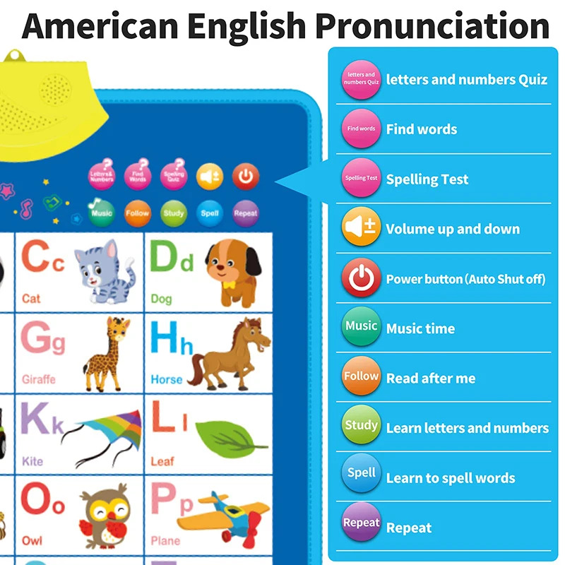 Tabla electrónica de pared del - Kids Educational Posters reseña y precio